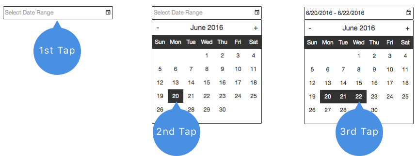 Three taps are required in best case to select a date range