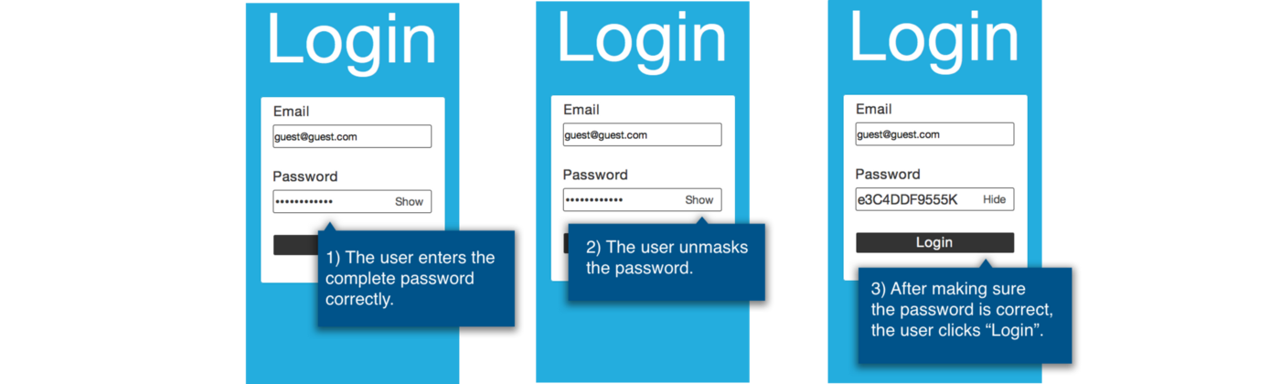 The password review pattern is performed by 10 of 36 users.